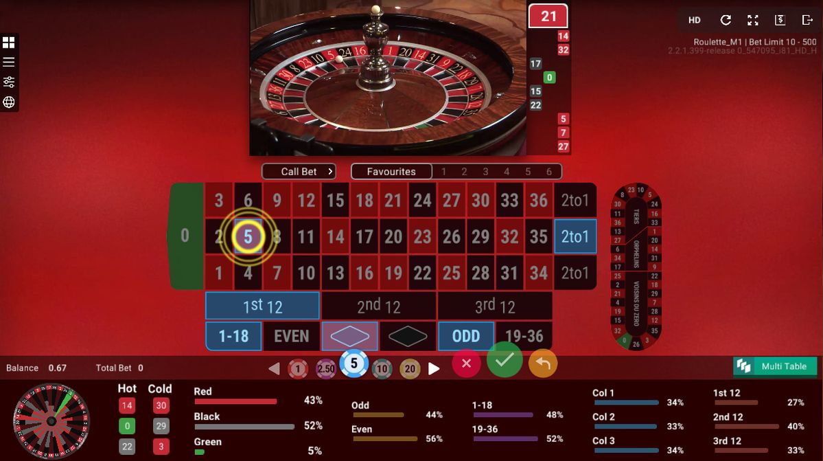 Unibet Casino میں پاکستان کے کھلاڑیوں کے لیے ٹاپ گیمز